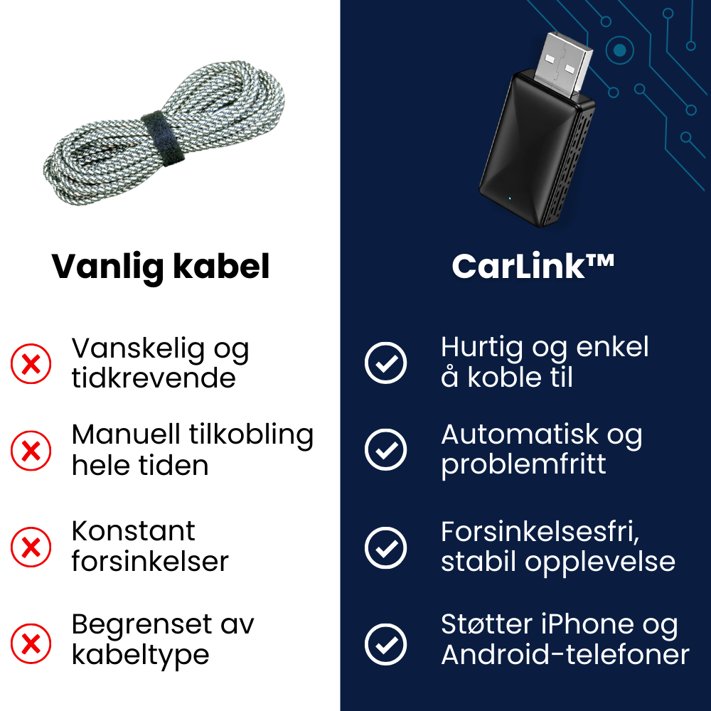 CarLink™ - Trådløs CarPlay & Android Auto