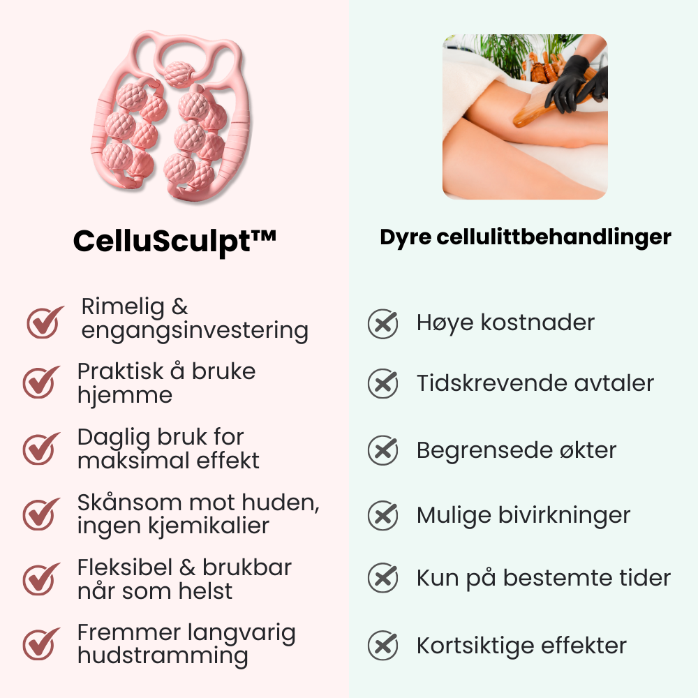 CelluSculpt™ - Glatt og Definer med Selvtillit