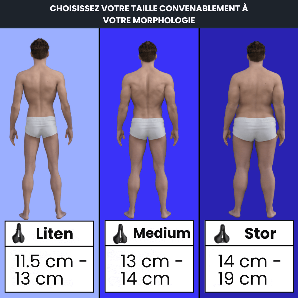 ComfortRide™ – Støtabsorberende Gelsal