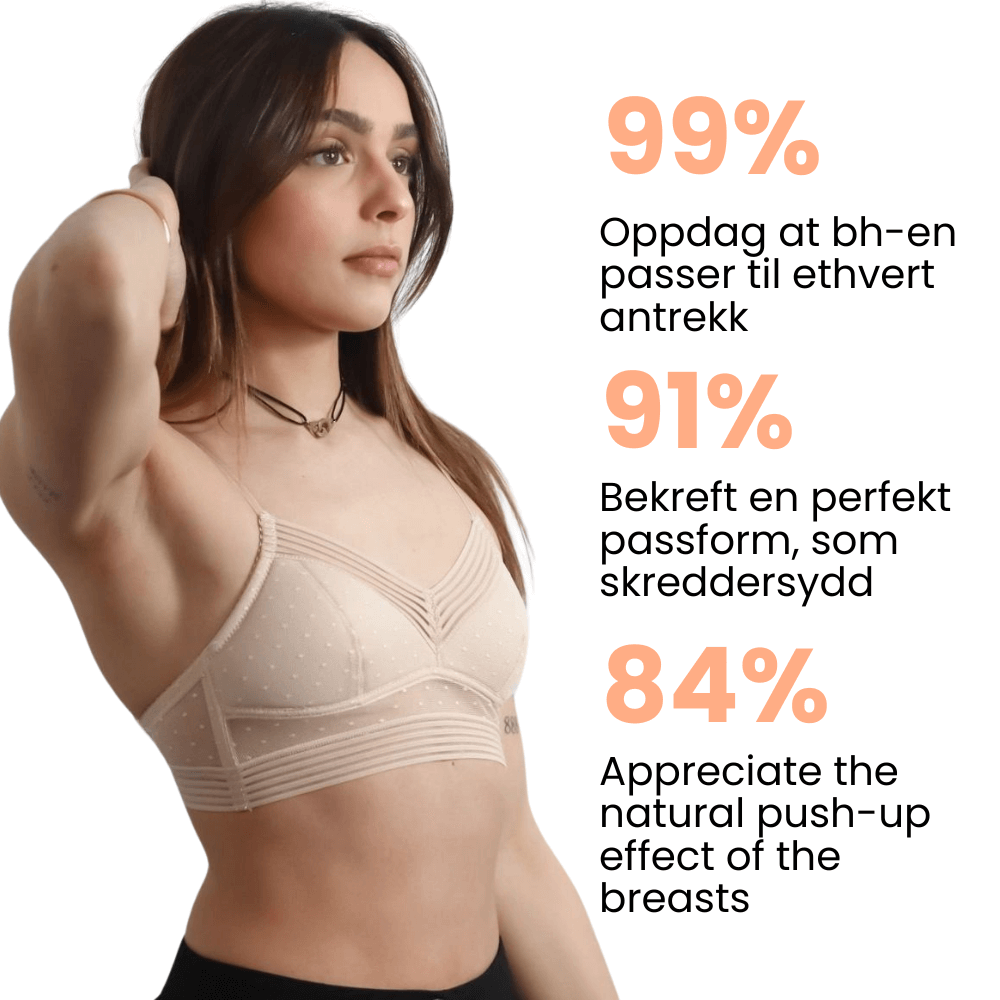 FemmeBra™ – Trådløs støtte for utringede antrekk