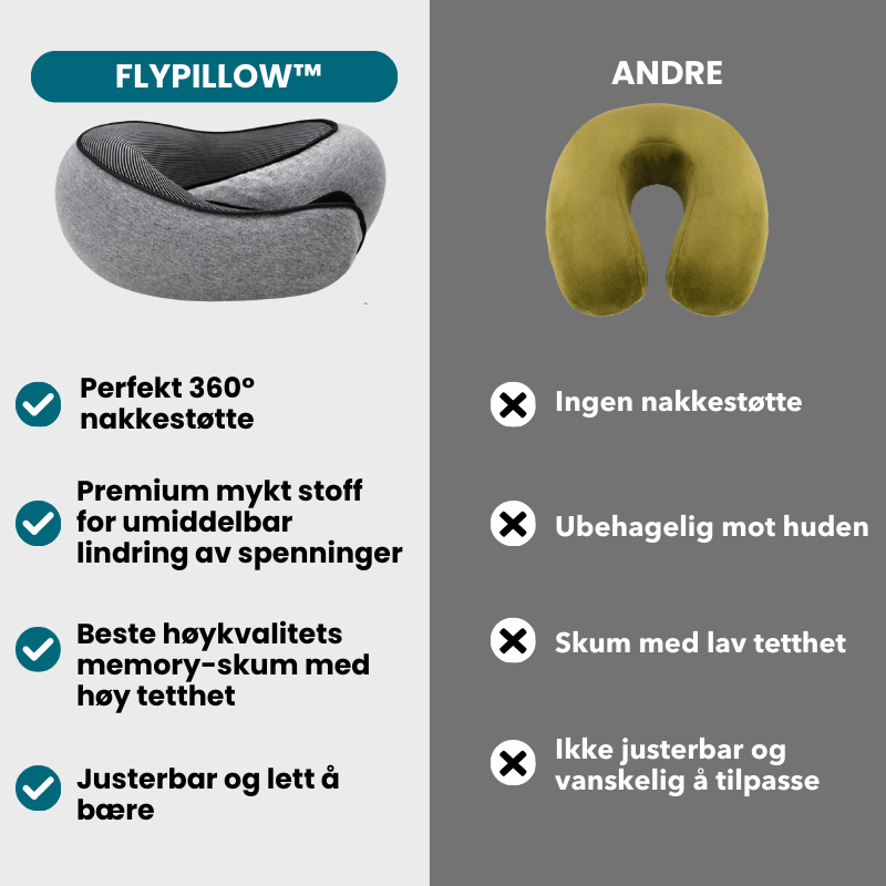 FlyPillow™ - Ergonomisk Reisepute for Nakken