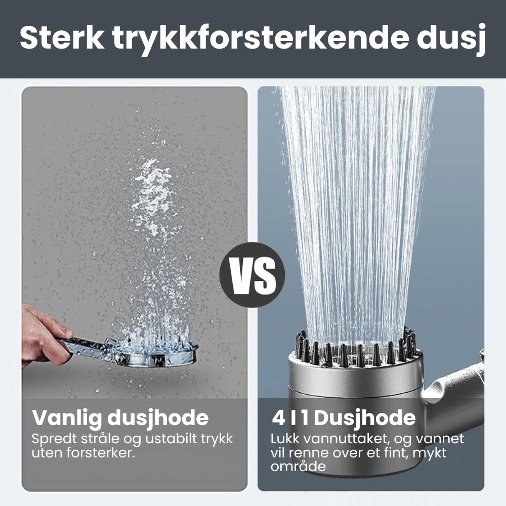 HydraLux™ - Premium vannbesparende dusjhode + 5 Gratis Filtre