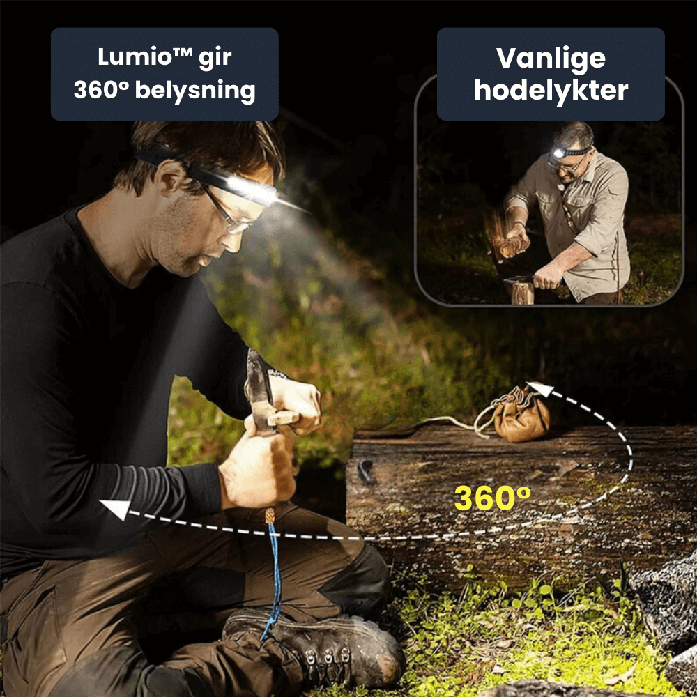 Lumio™ - LED Hodelykt (1+1 Gratis)