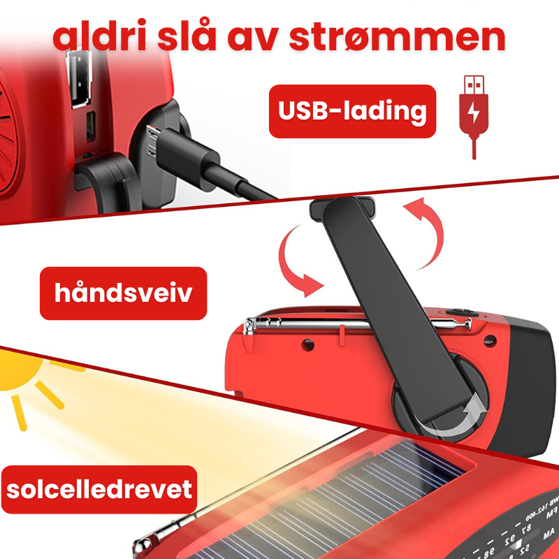 PowerGuard™ - Håndsveiv, solcelle, lys og strømbank i ett