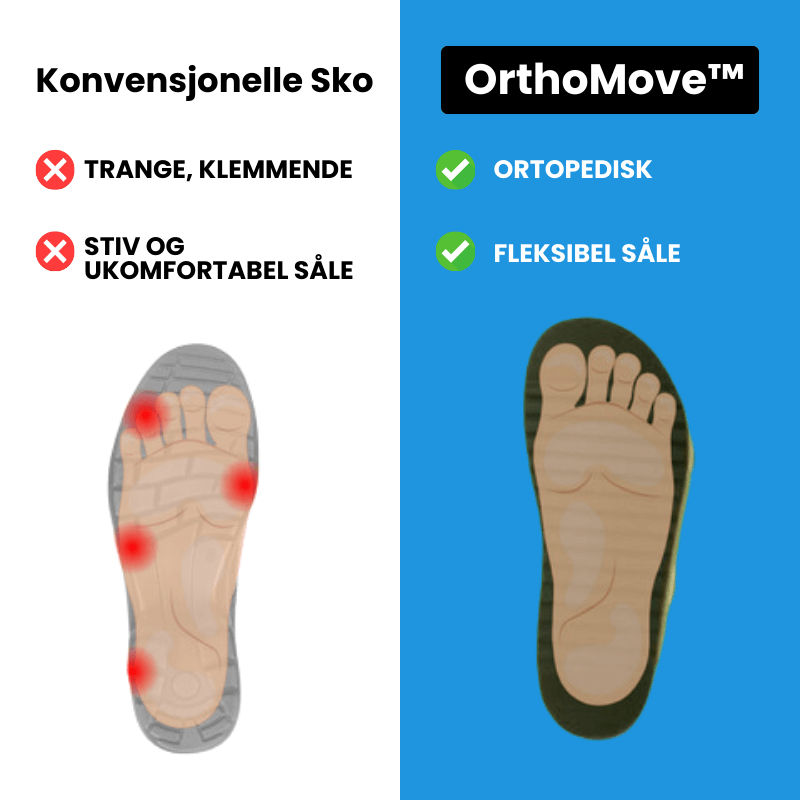 OrthoMove™ - Ergonomiske Smertelindrende Sko