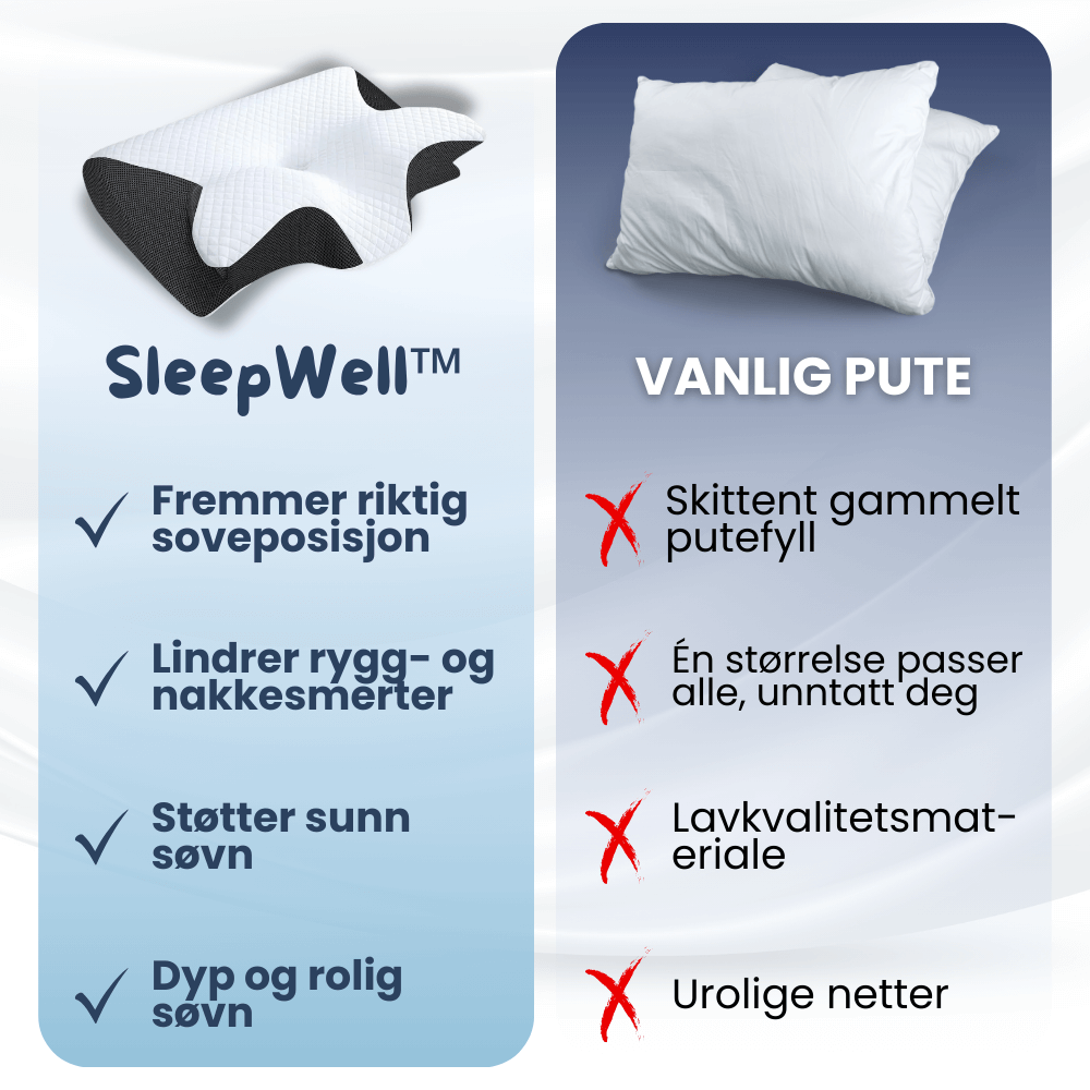 SleepWell™ - Ortopedisk Avlastningspute