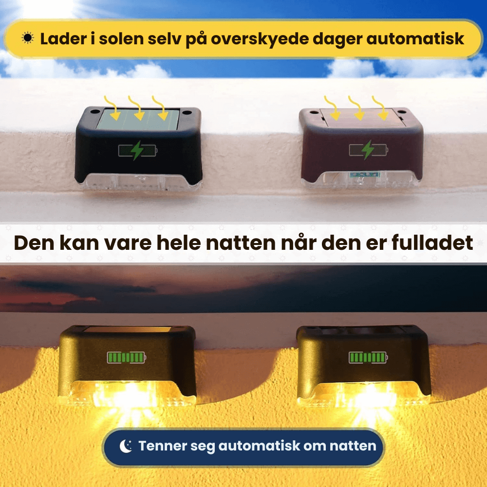 Solora™ - Energisparende solcelledrevet utendørsbelysning (5+5 Gratis)
