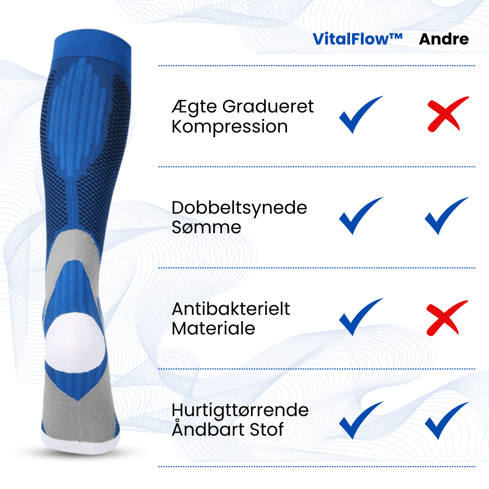 VitalFlow™ - Kompresjonsstrømper (1+2 Par Gratis)