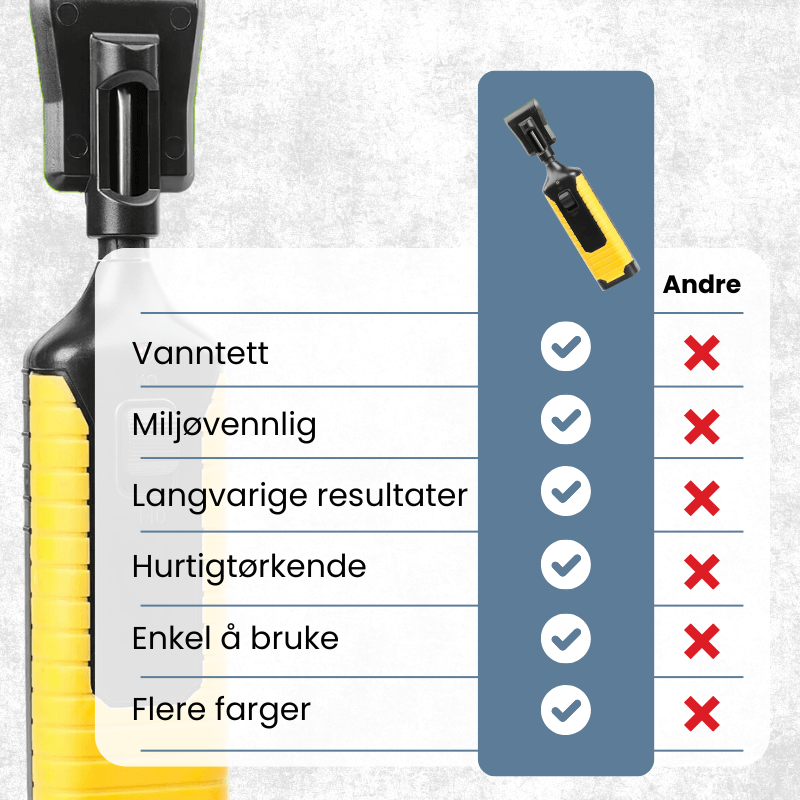 WoodFix™ - Reparasjonssett for møbler, lister og gulv